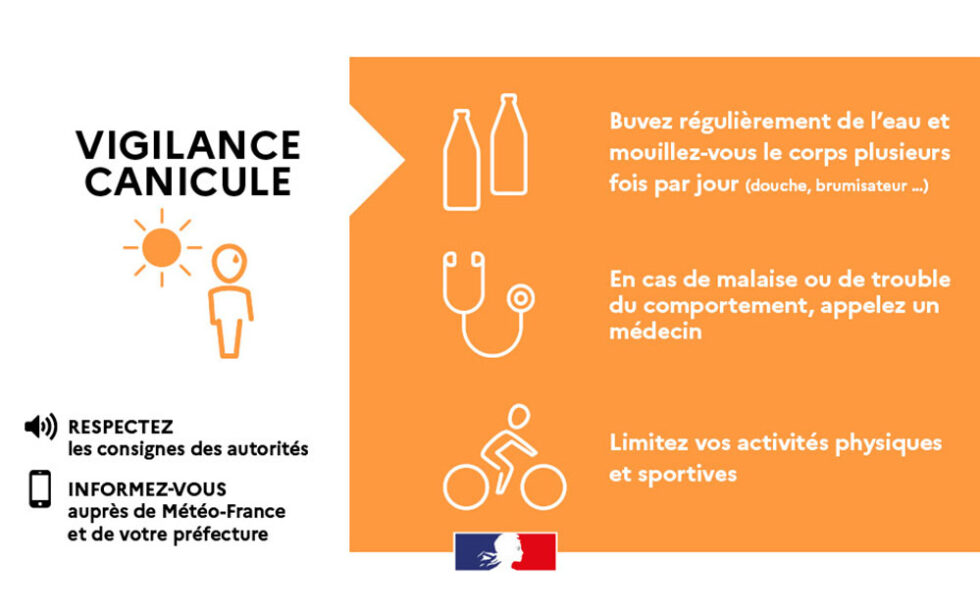 Vigilance orange canicule : adoptons les bons réflexes