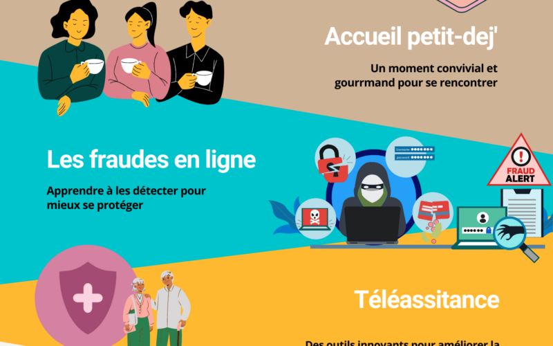 Affiche rencontre Prévention et numérique